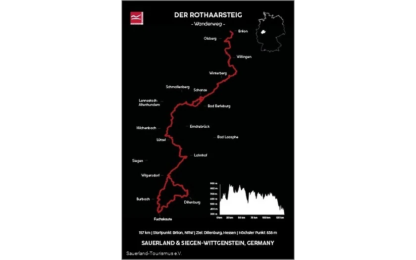 Poster vom Rothaarsteig