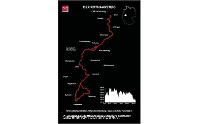 Poster vom Rothaarsteig